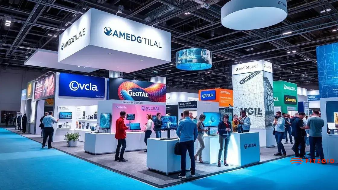 Significant innovations to be showcased