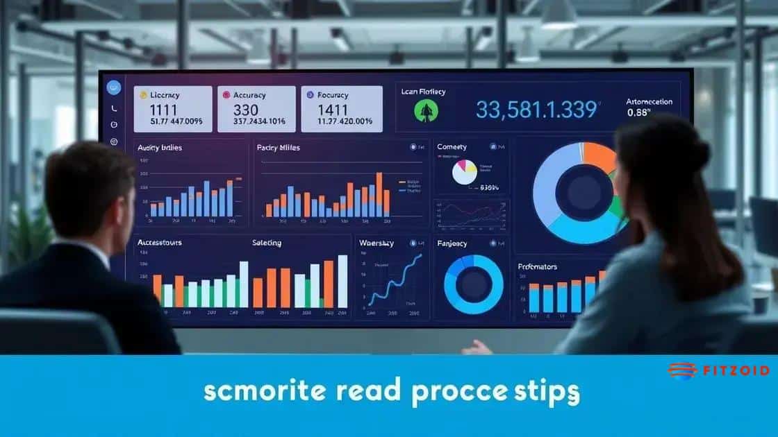 Key benefits of SSA automation in processing