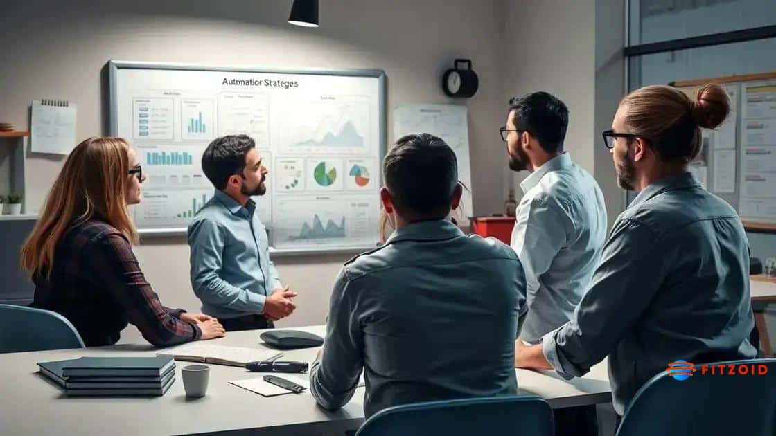 Steps to implement SSA automation strategies