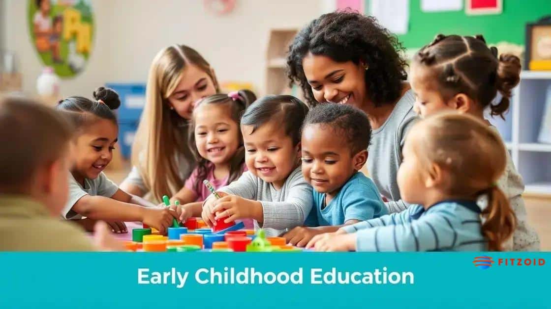 The impact on early childhood programs