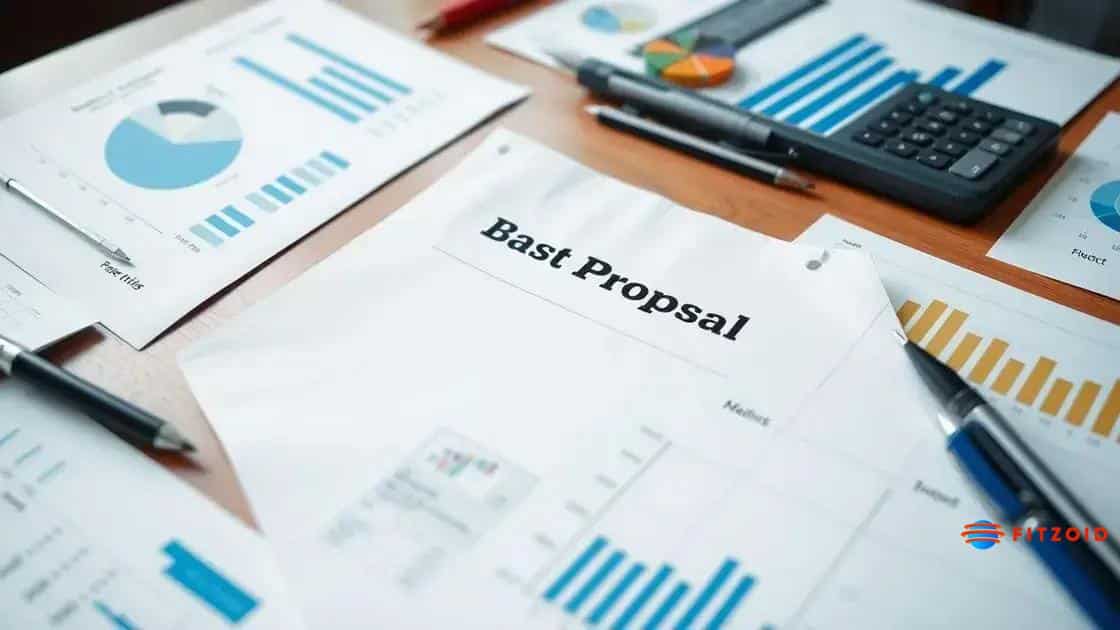 Key components of effective education budget proposals