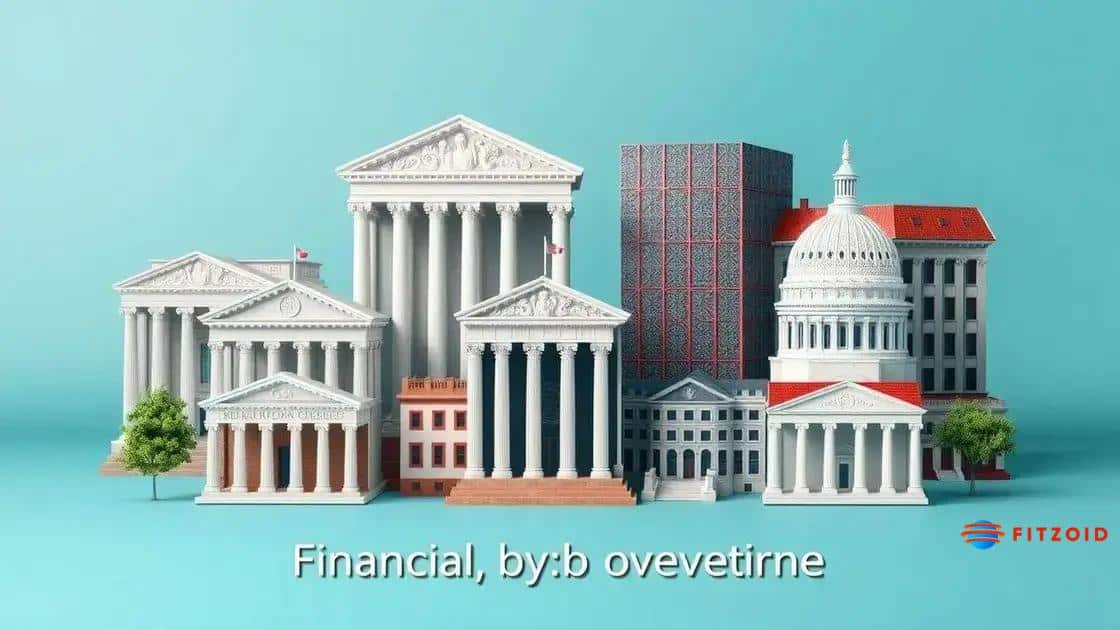 Key regulatory bodies overseeing large banks