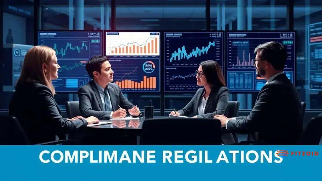 Impact of regulatory changes
