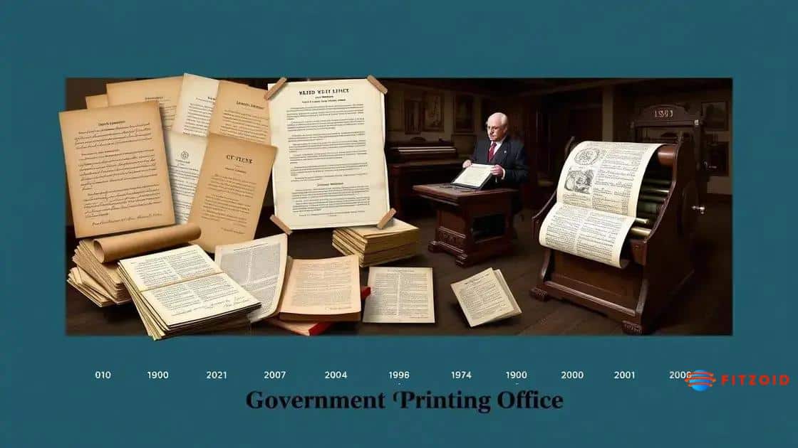 Historical context of GPO legislation