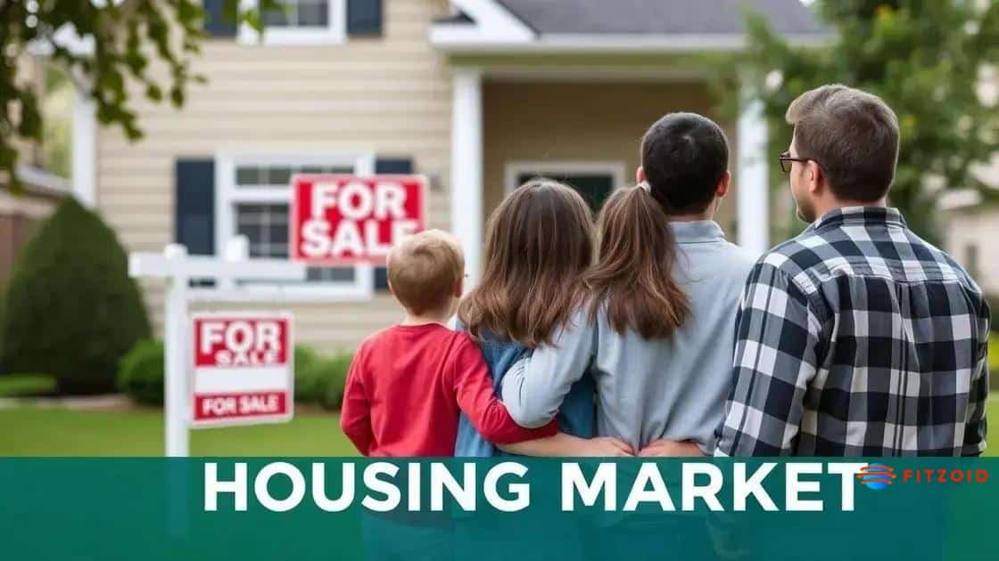 Impact on the housing market