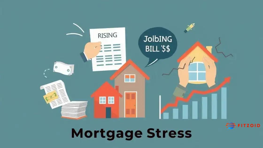 Causes of rising mortgage stress