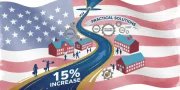 Illustration of federal education policies impacting K-12 funding with a 15% increase and practical solutions for school districts.